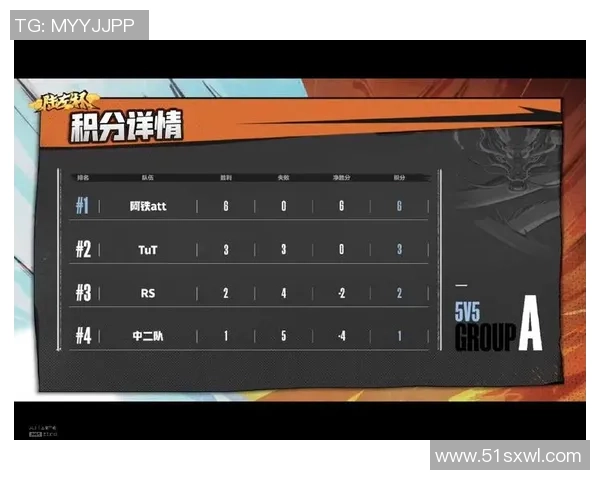 广州排球队以70分稳居选拔赛积分榜首位展现强劲实力