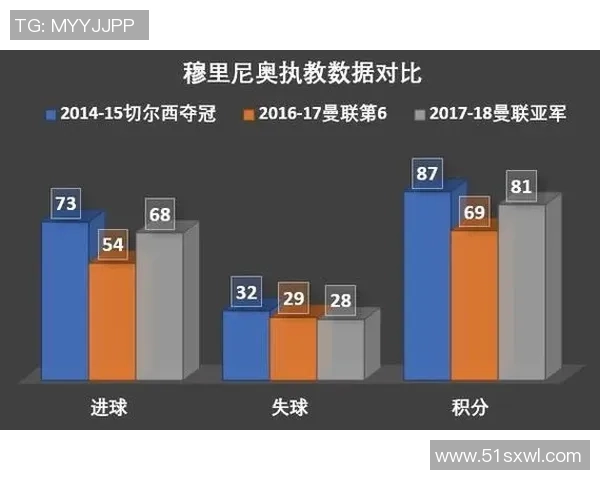 西安排球队以87分稳居大满贯积分榜首位争冠形势一片大好