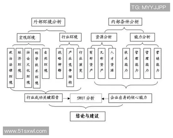 北京足球队在奥运会上的技术表现分析与点评探讨